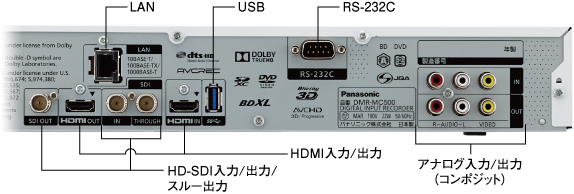Panasonic ブルーレイ＆ハードディスクレコーダー DMR-MC500 | 映像・音響機器レンタル 株式会社タケナカ
